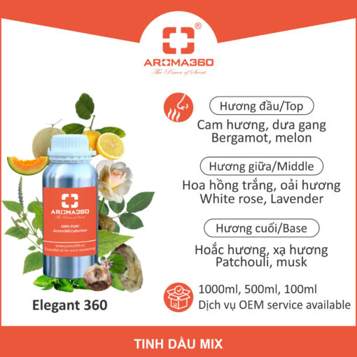 Tinh dầu mix Elegant Aroma360