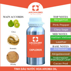 Tinh dầu nước hoa Aroma360 Explorer