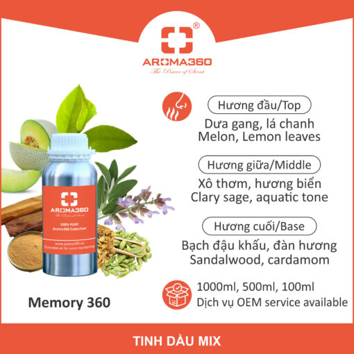 Tinh dầu mix Memory Aroma360