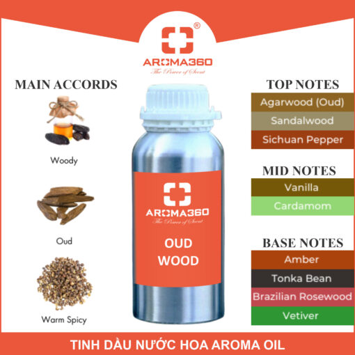 Tinh dầu nước hoa Aroma360 Oud Wood