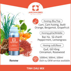 Tinh dầu mix Renew Aroma360