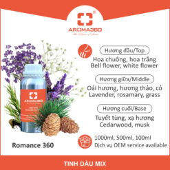 Tinh dầu mix Romance Aroma360