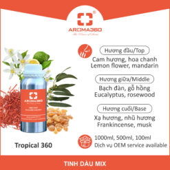 Tinh dầu mix Tropical Aroma360