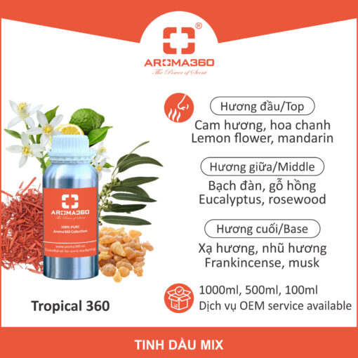 Tinh dầu mix Tropical Aroma360